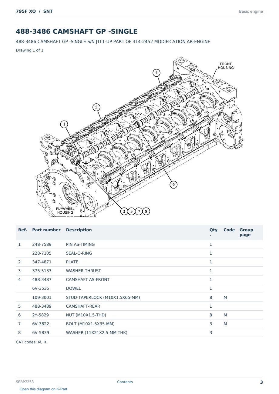 Caterpillar 795F XQ S/N SNT Partsbook SEBP7253 (English) - sample page 3 of 10 Caterpillar 795F XQ S/N SNT Partsbook SEBP7253 (English) - sample page 3 of 10