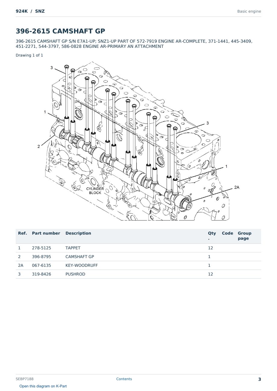 Caterpillar 924K S/N SNZ Partsbook SEBP7188 (English) - sample page 3 of 10 Caterpillar 924K S/N SNZ Partsbook SEBP7188 (English) - sample page 3 of 10