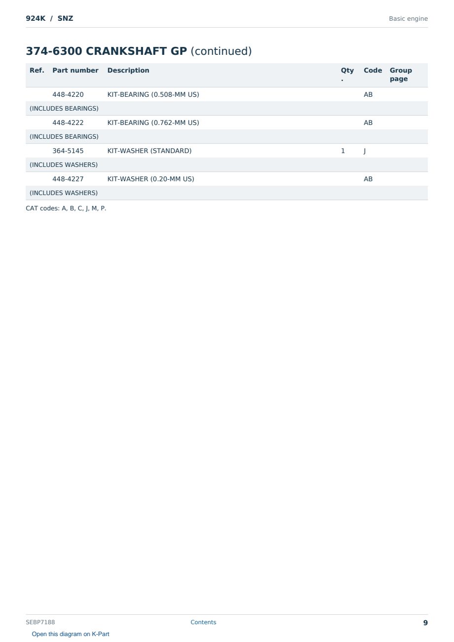 Caterpillar 924K S/N SNZ Partsbook SEBP7188 (English) - sample page 9 of 10 Caterpillar 924K S/N SNZ Partsbook SEBP7188 (English) - sample page 9 of 10