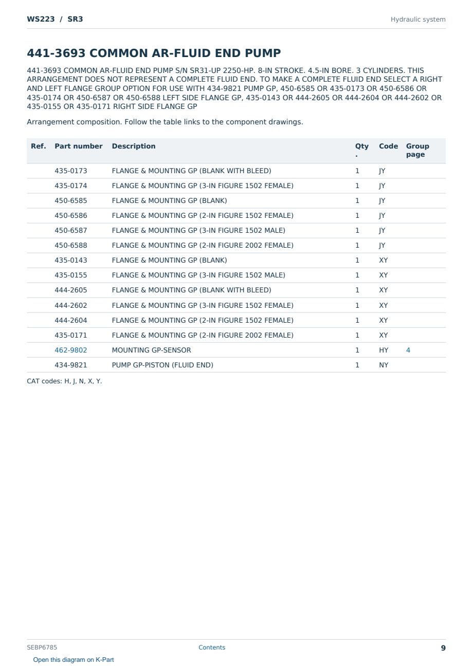 Caterpillar WS223 S/N SR3 Partsbook SEBP6785 (English) - sample page 9 of 10 Caterpillar WS223 S/N SR3 Partsbook SEBP6785 (English) - sample page 9 of 10