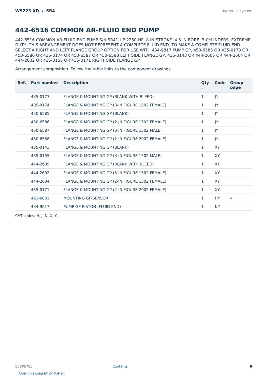 Caterpillar WS223 XD S/N SR4 Partsbook SEBP6785 (English) - sample page 9 of 10 Caterpillar WS223 XD S/N SR4 Partsbook SEBP6785 (English) - sample page 9 of 10