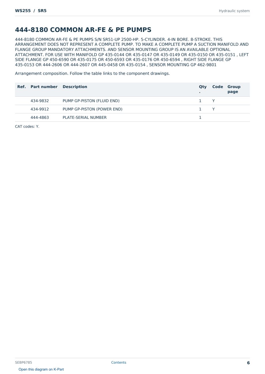 Caterpillar WS255 S/N SR5 Partsbook SEBP6785 (English) - sample page 6 of 10 Caterpillar WS255 S/N SR5 Partsbook SEBP6785 (English) - sample page 6 of 10