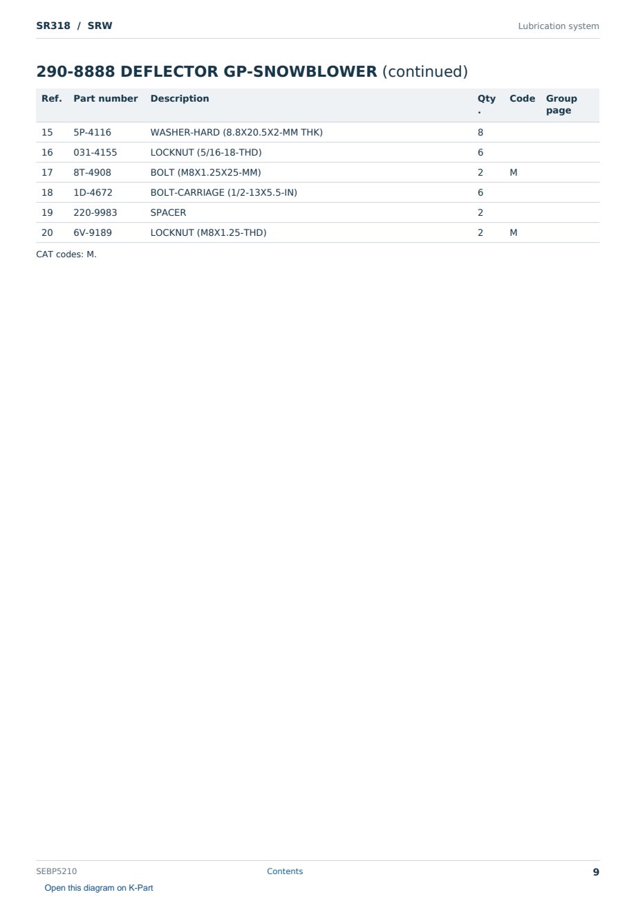 Caterpillar SR318 S/N SRW Partsbook SEBP5210 (English) - sample page 9 of 10 Caterpillar SR318 S/N SRW Partsbook SEBP5210 (English) - sample page 9 of 10