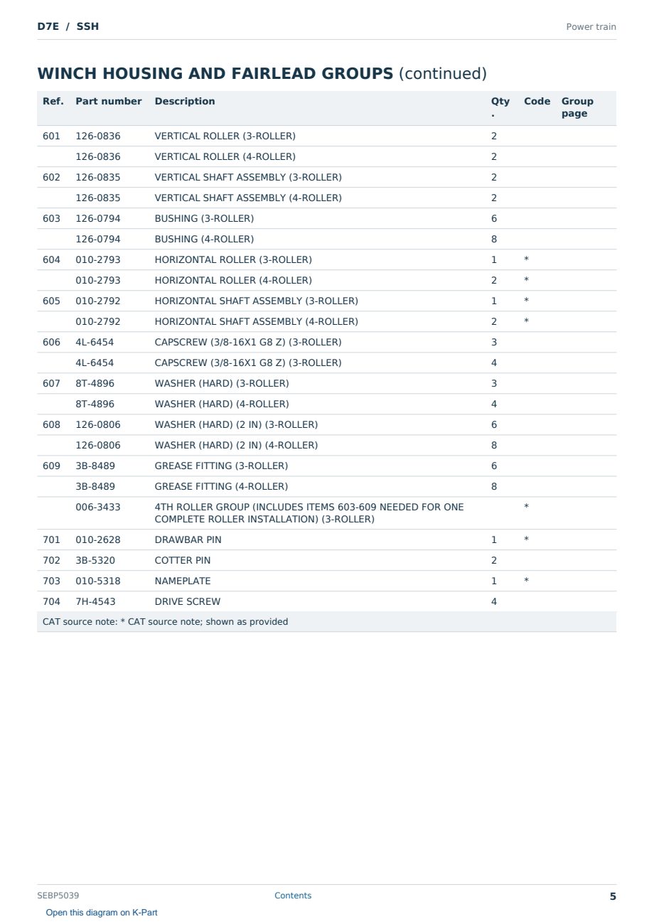 Caterpillar D7E S/N SSH Partsbook SEBP5039 (English) - sample page 5 of 10 Caterpillar D7E S/N SSH Partsbook SEBP5039 (English) - sample page 5 of 10