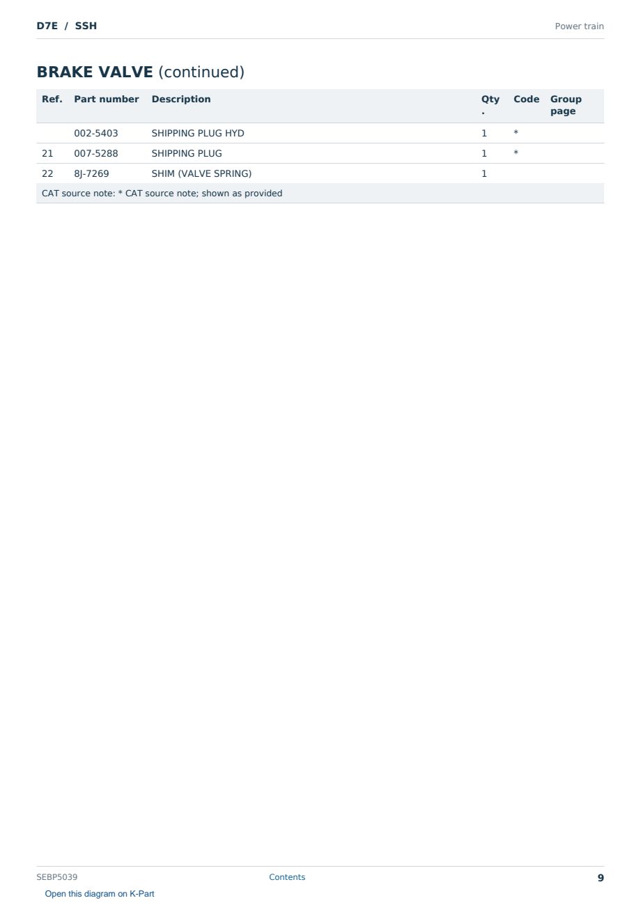 Caterpillar D7E S/N SSH Partsbook SEBP5039 (English) - sample page 9 of 10 Caterpillar D7E S/N SSH Partsbook SEBP5039 (English) - sample page 9 of 10