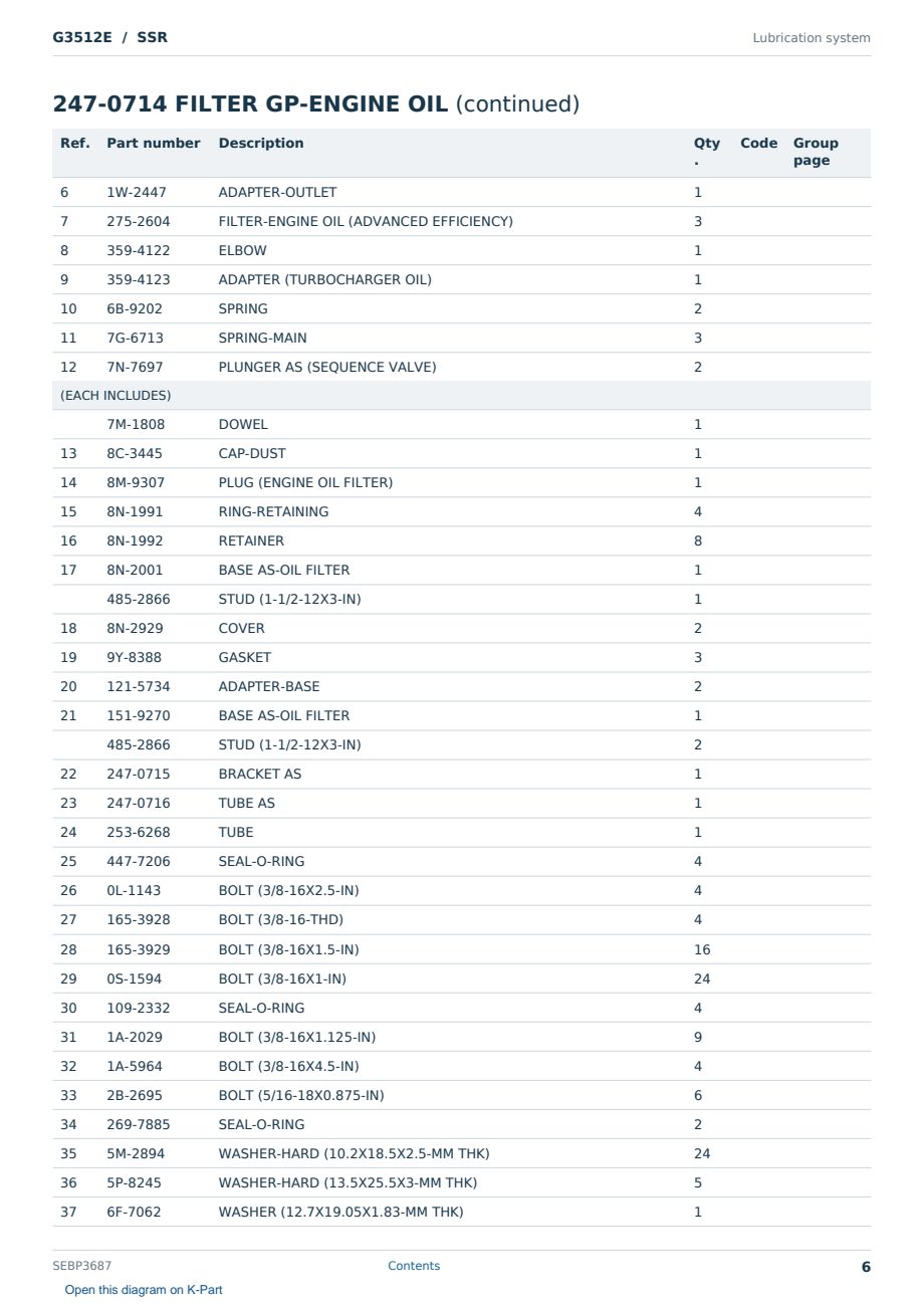 Caterpillar G3512E S/N SSR Partsbook SEBP3687 (English) - sample page 6 of 10 Caterpillar G3512E S/N SSR Partsbook SEBP3687 (English) - sample page 6 of 10