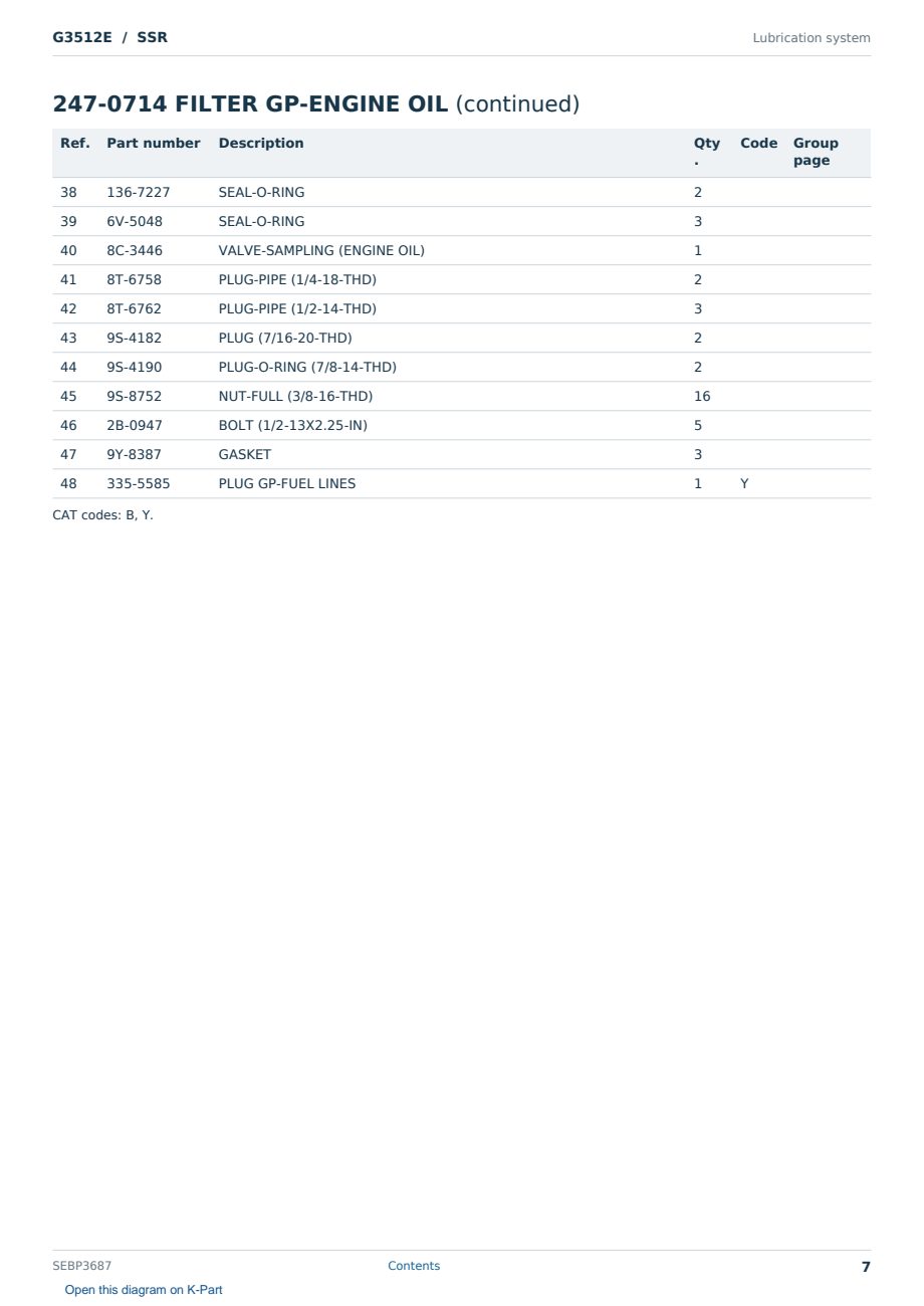 Caterpillar G3512E S/N SSR Partsbook SEBP3687 (English) - sample page 7 of 10 Caterpillar G3512E S/N SSR Partsbook SEBP3687 (English) - sample page 7 of 10
