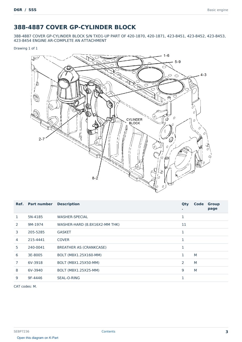 Caterpillar D6R S/N SSS Partsbook SEBP7236 (English) - sample page 3 of 10 Caterpillar D6R S/N SSS Partsbook SEBP7236 (English) - sample page 3 of 10