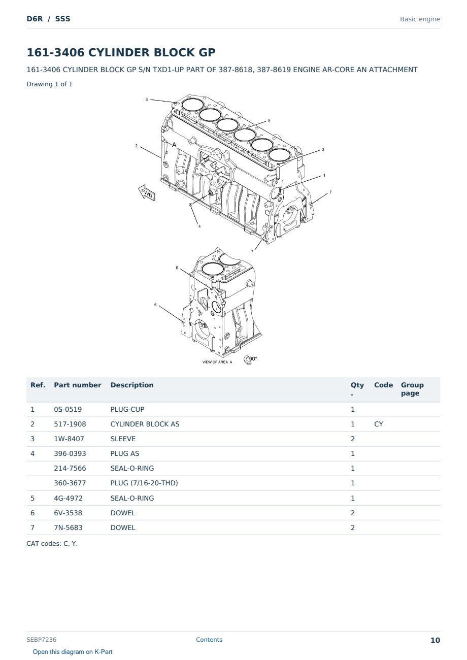 Caterpillar D6R S/N SSS Partsbook SEBP7236 (English) - sample page 10 of 10 Caterpillar D6R S/N SSS Partsbook SEBP7236 (English) - sample page 10 of 10