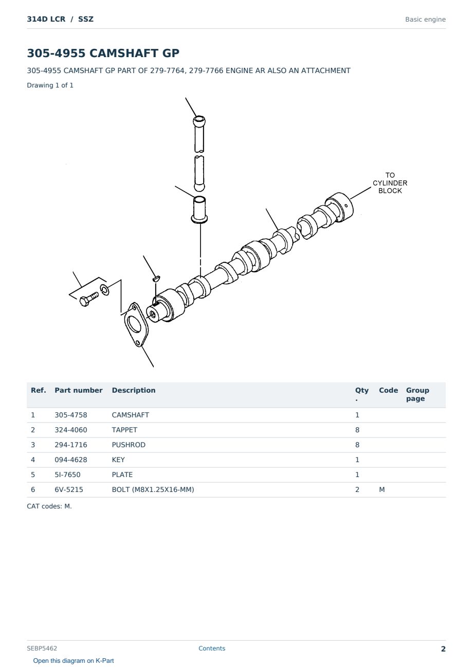 Caterpillar 314D LCR S/N SSZ Partsbook SEBP5462 (English) - sample page 2 of 10 Caterpillar 314D LCR S/N SSZ Partsbook SEBP5462 (English) - sample page 2 of 10