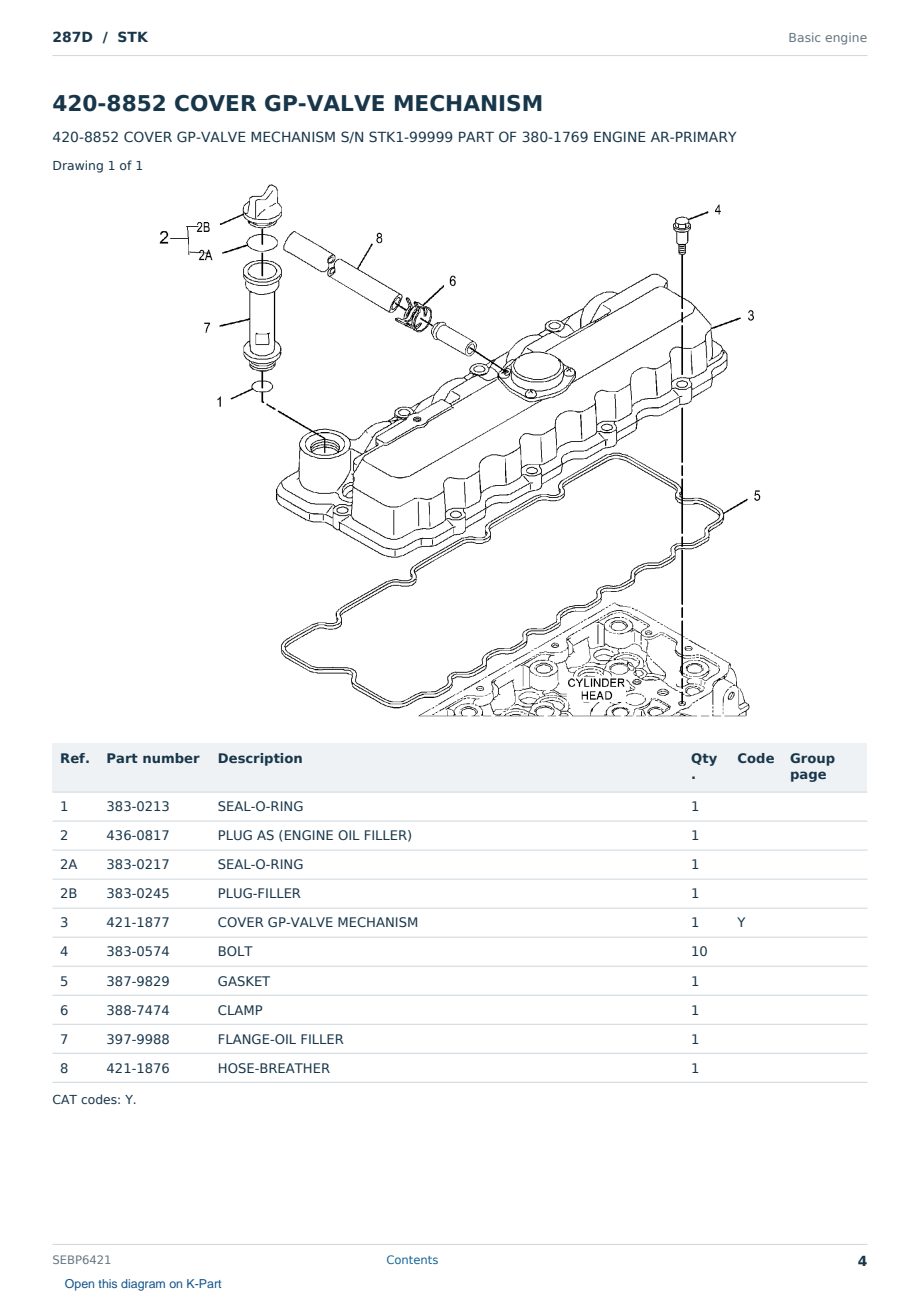 Caterpillar 287D S/N STK Partsbook SEBP6421 (English) - sample page 4 of 10 Caterpillar 287D S/N STK Partsbook SEBP6421 (English) - sample page 4 of 10