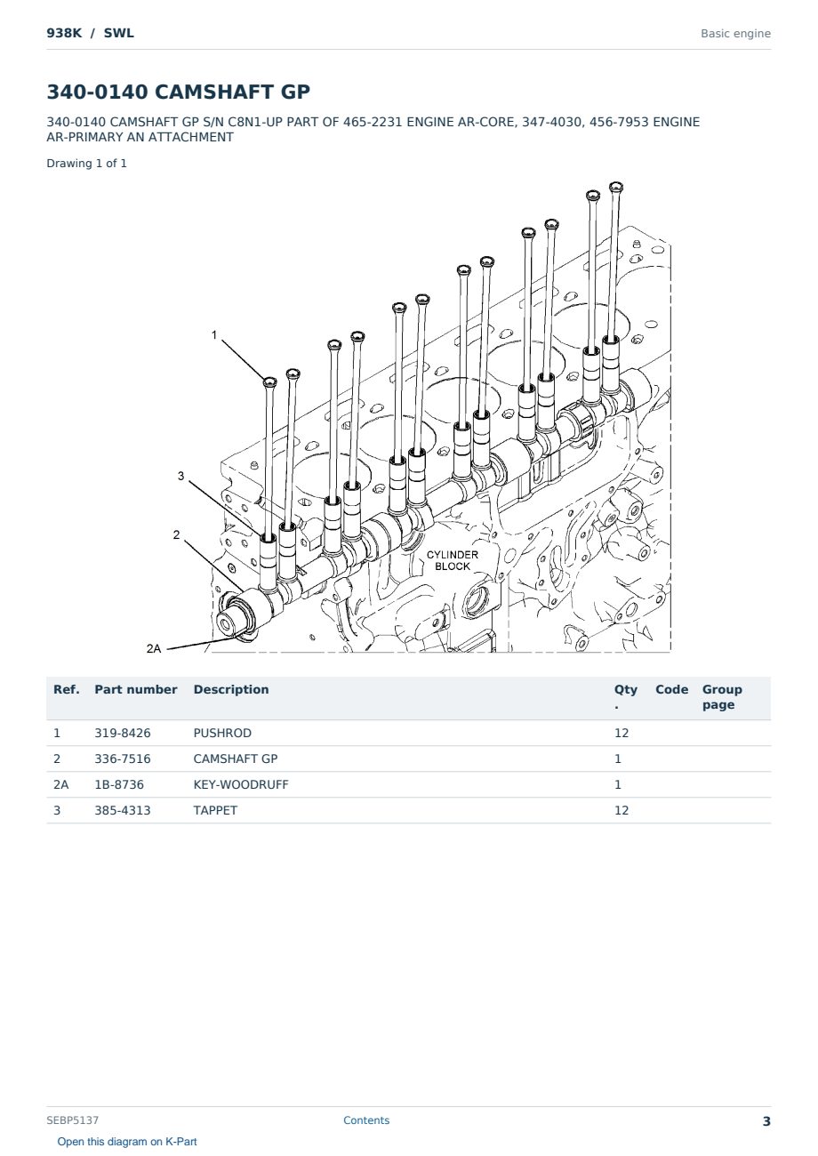 Caterpillar 938K S/N SWL Partsbook SEBP5137 (English) - sample page 3 of 10 Caterpillar 938K S/N SWL Partsbook SEBP5137 (English) - sample page 3 of 10