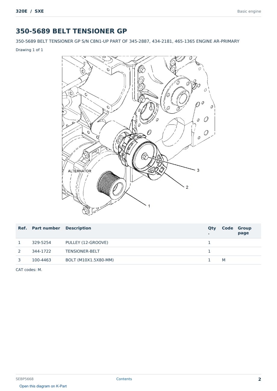 Caterpillar 320E S/N SXE Partsbook SEBP5668 (English) - sample page 2 of 10 Caterpillar 320E S/N SXE Partsbook SEBP5668 (English) - sample page 2 of 10