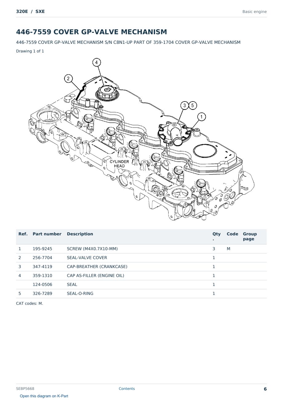 Caterpillar 320E S/N SXE Partsbook SEBP5668 (English) - sample page 6 of 10 Caterpillar 320E S/N SXE Partsbook SEBP5668 (English) - sample page 6 of 10