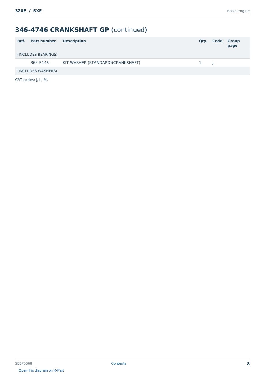 Caterpillar 320E S/N SXE Partsbook SEBP5668 (English) - sample page 8 of 10 Caterpillar 320E S/N SXE Partsbook SEBP5668 (English) - sample page 8 of 10