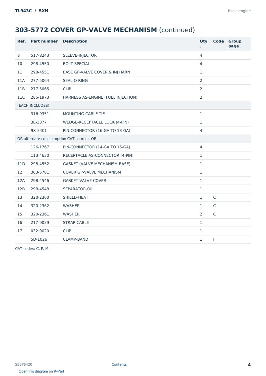 Caterpillar TL943C S/N SXH Partsbook SEBP6420 (English) - sample page 4 of 10 Caterpillar TL943C S/N SXH Partsbook SEBP6420 (English) - sample page 4 of 10