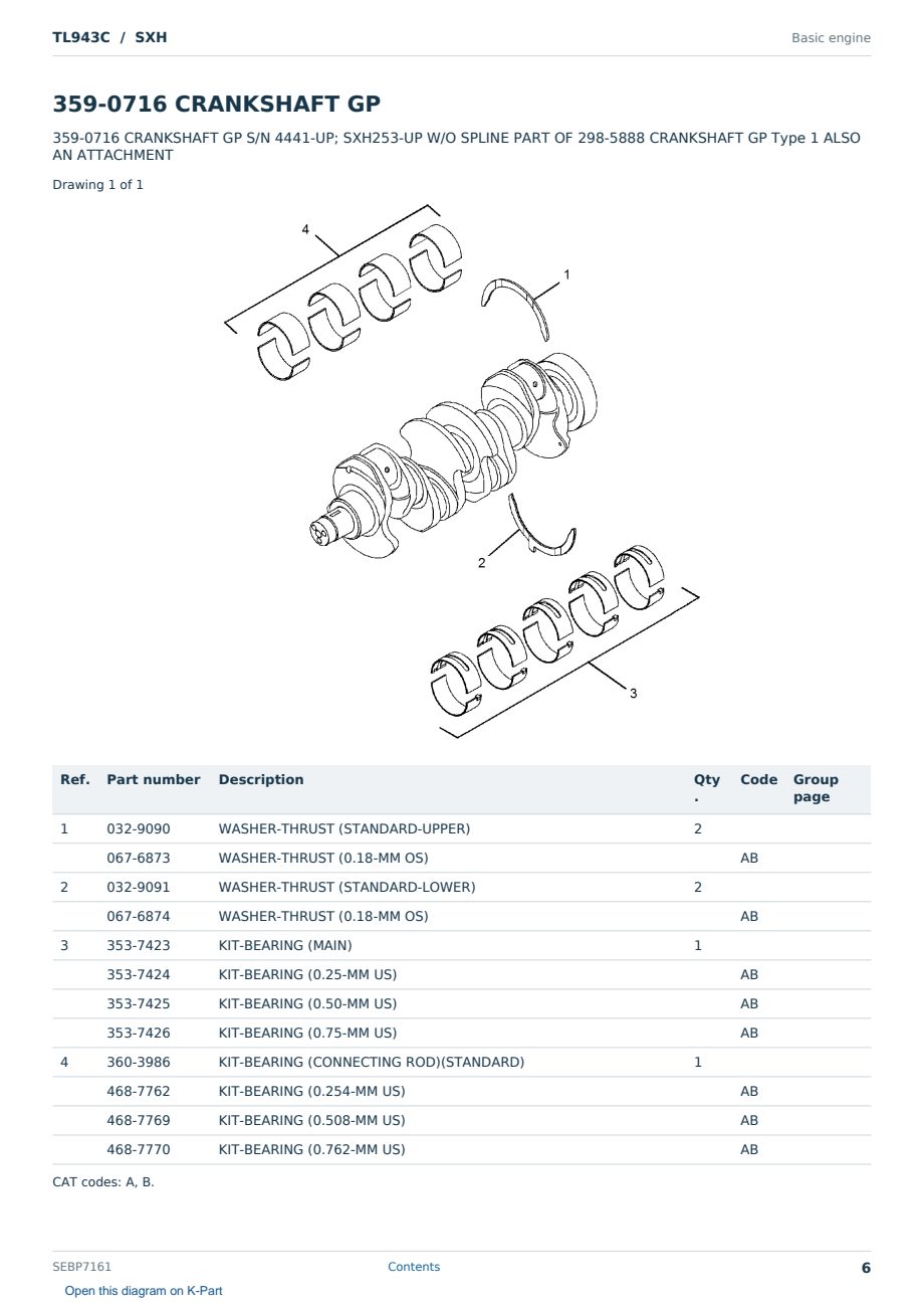 Caterpillar TL943C S/N SXH Partsbook SEBP7161 (English) - sample page 6 of 10 Caterpillar TL943C S/N SXH Partsbook SEBP7161 (English) - sample page 6 of 10