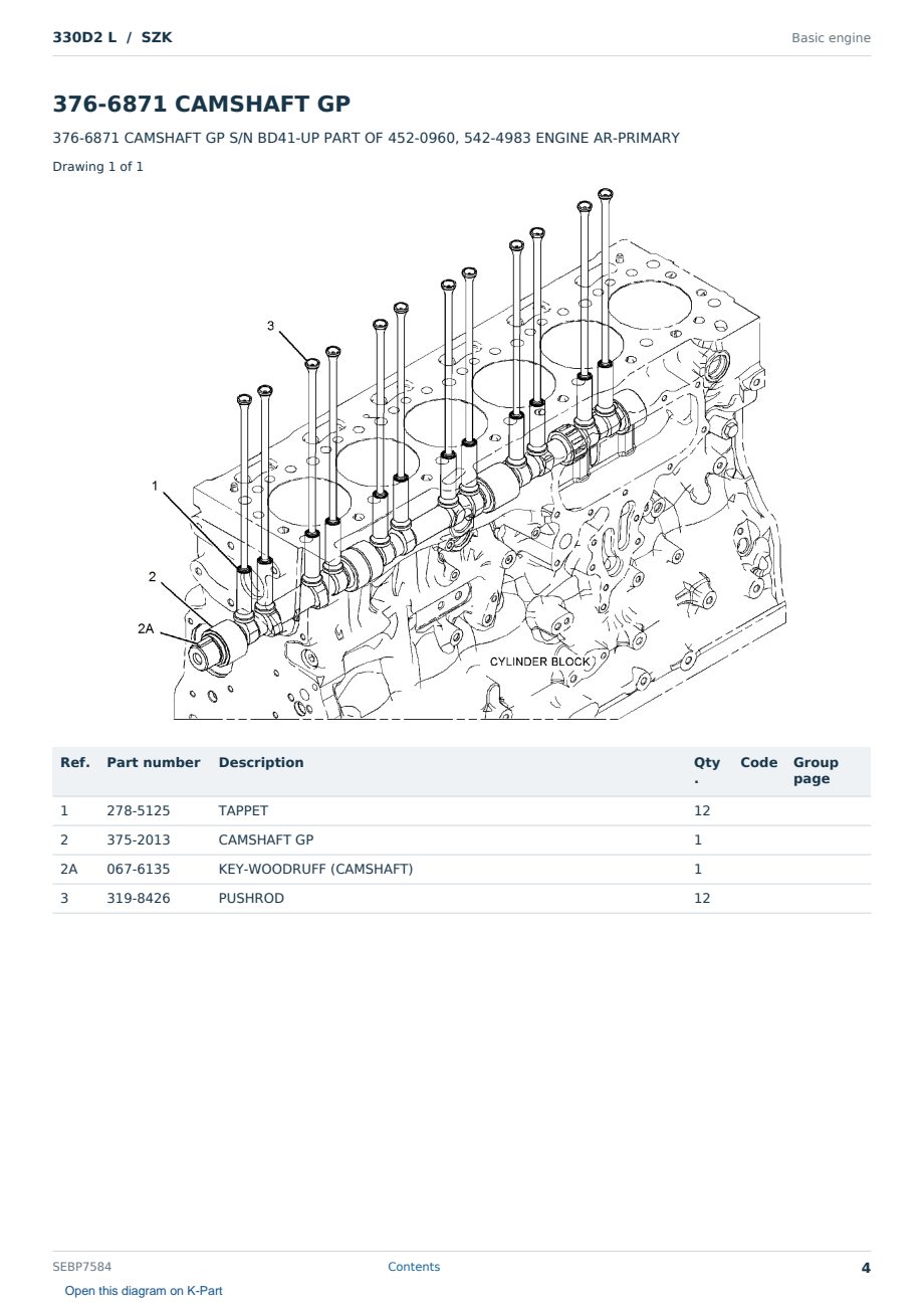 Caterpillar 330D2 L S/N SZK Partsbook SEBP7584 (English) - sample page 4 of 10 Caterpillar 330D2 L S/N SZK Partsbook SEBP7584 (English) - sample page 4 of 10