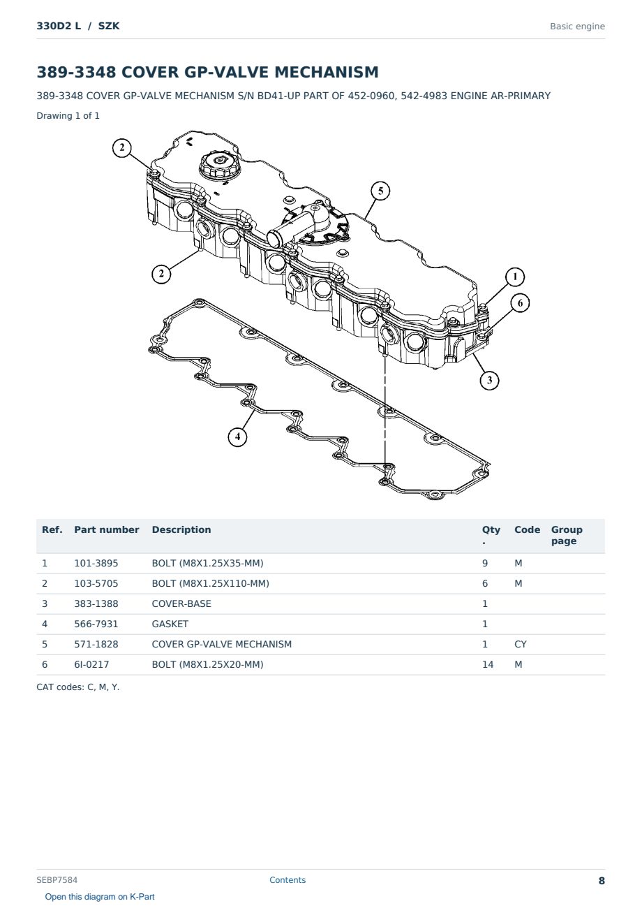 Caterpillar 330D2 L S/N SZK Partsbook SEBP7584 (English) - sample page 8 of 10 Caterpillar 330D2 L S/N SZK Partsbook SEBP7584 (English) - sample page 8 of 10