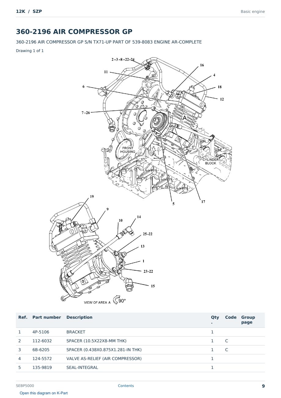 Caterpillar 12K S/N SZP Partsbook SEBP5000 (English) - sample page 9 of 10 Caterpillar 12K S/N SZP Partsbook SEBP5000 (English) - sample page 9 of 10