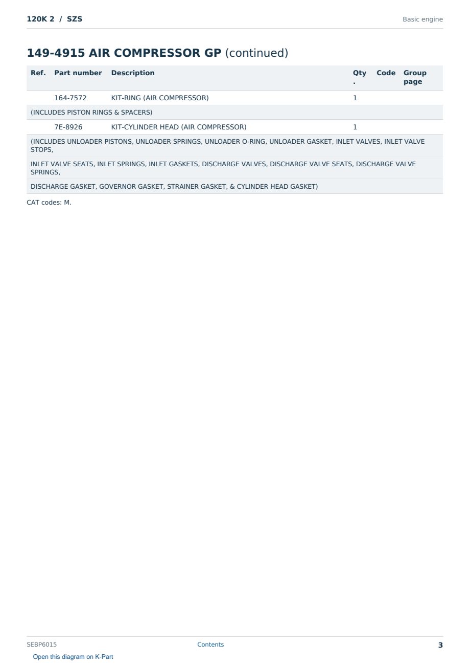 Caterpillar 120K 2 S/N SZS Partsbook SEBP6015 (English) - sample page 3 of 10 Caterpillar 120K 2 S/N SZS Partsbook SEBP6015 (English) - sample page 3 of 10