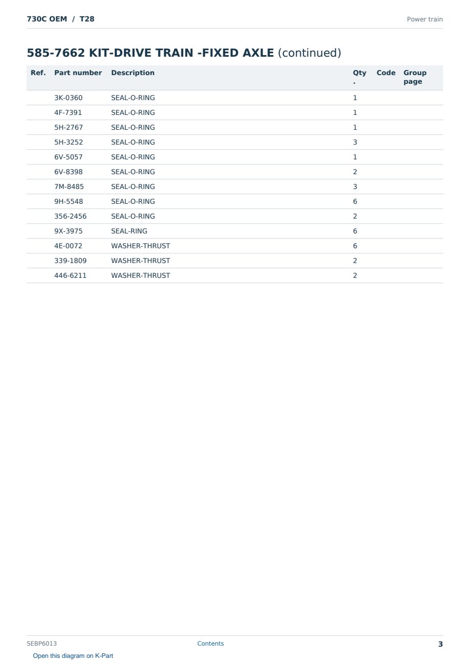 Caterpillar 730C OEM S/N T28 Partsbook SEBP6013 (English) - sample page 3 of 10 Caterpillar 730C OEM S/N T28 Partsbook SEBP6013 (English) - sample page 3 of 10