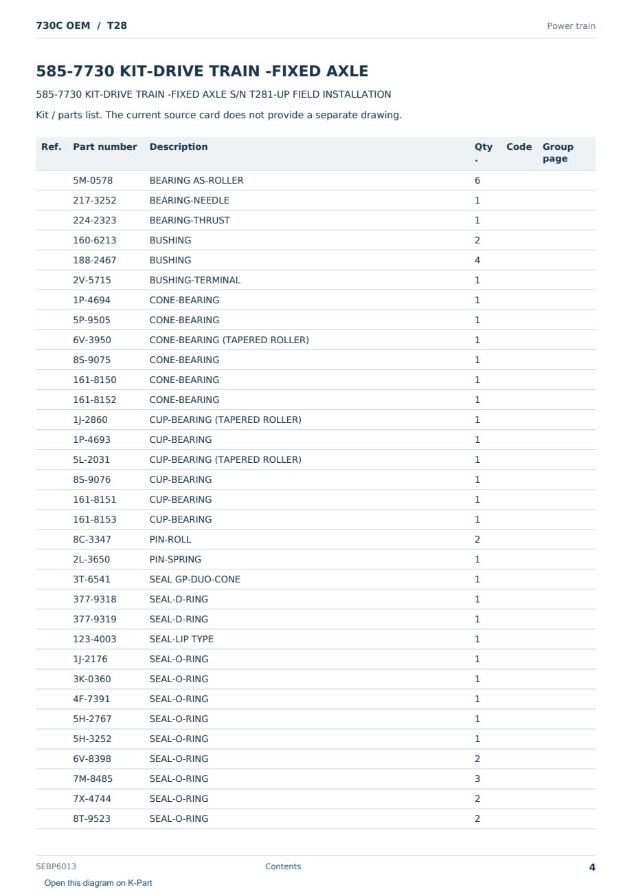 Caterpillar 730C OEM S/N T28 Partsbook SEBP6013 (English) - sample page 4 of 10 Caterpillar 730C OEM S/N T28 Partsbook SEBP6013 (English) - sample page 4 of 10
