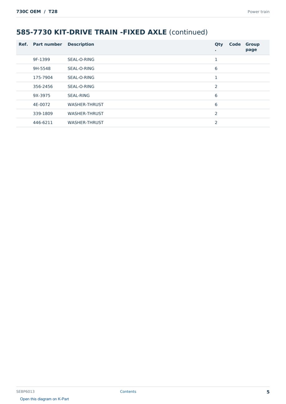 Caterpillar 730C OEM S/N T28 Partsbook SEBP6013 (English) - sample page 5 of 10 Caterpillar 730C OEM S/N T28 Partsbook SEBP6013 (English) - sample page 5 of 10