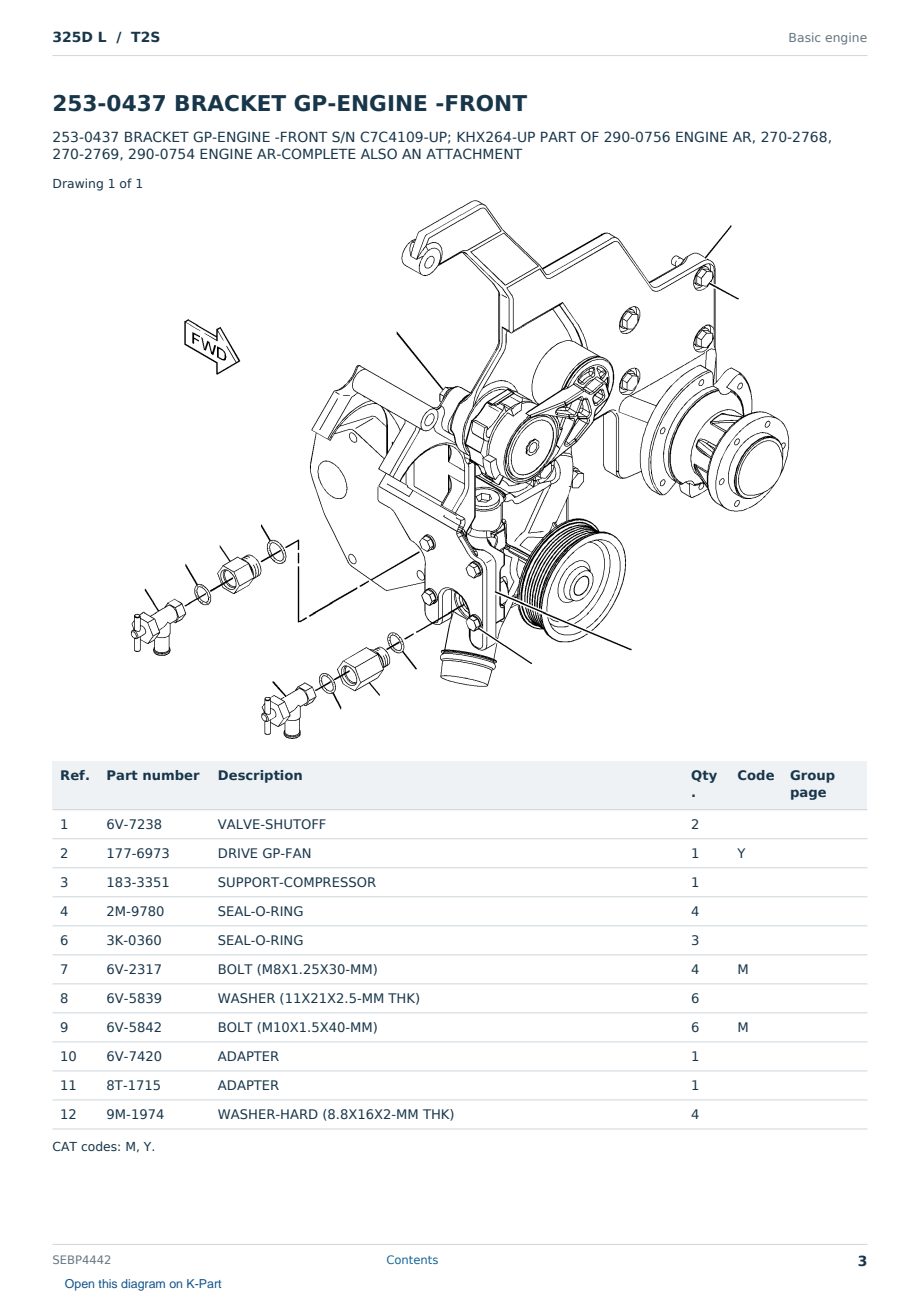 Caterpillar 325D L S/N T2S Partsbook SEBP4442 (English) - sample page 3 of 10 Caterpillar 325D L S/N T2S Partsbook SEBP4442 (English) - sample page 3 of 10