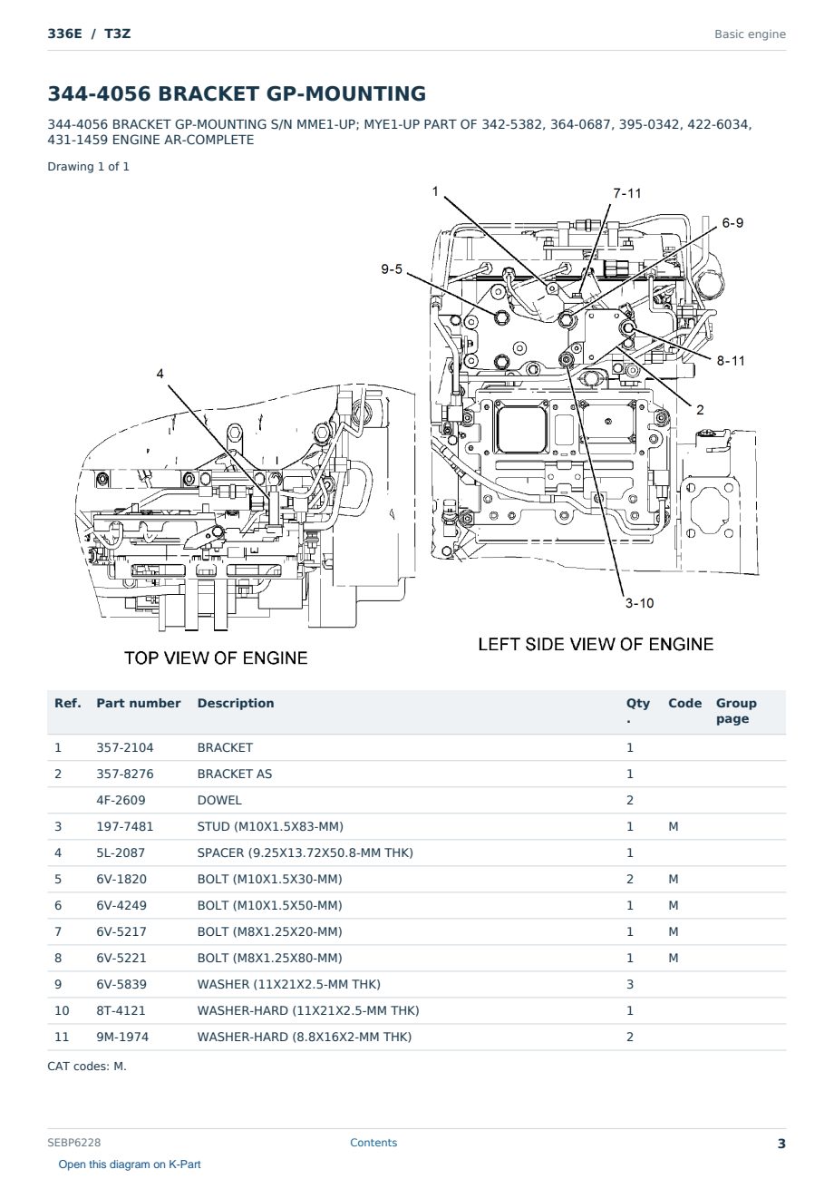 Caterpillar 336E S/N T3Z Partsbook SEBP6228 (English) - sample page 3 of 10 Caterpillar 336E S/N T3Z Partsbook SEBP6228 (English) - sample page 3 of 10