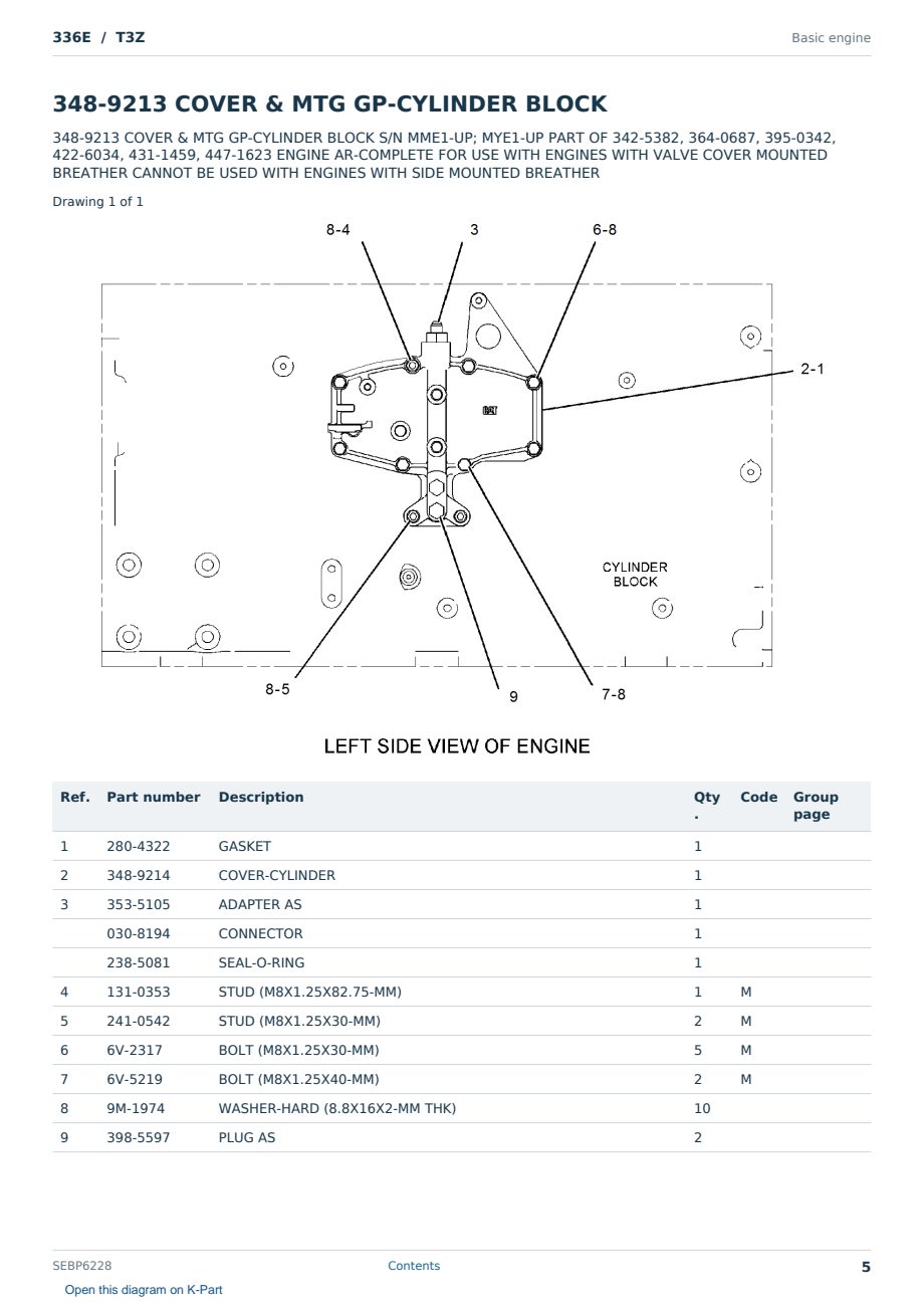 Caterpillar 336E S/N T3Z Partsbook SEBP6228 (English) - sample page 5 of 10 Caterpillar 336E S/N T3Z Partsbook SEBP6228 (English) - sample page 5 of 10