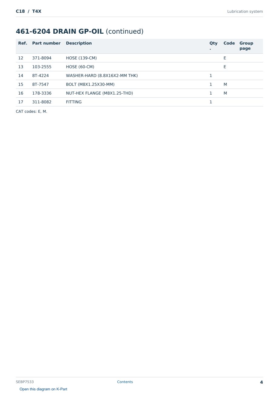 Caterpillar C18 S/N T4X Partsbook SEBP7533 (English) - sample page 4 of 10 Caterpillar C18 S/N T4X Partsbook SEBP7533 (English) - sample page 4 of 10