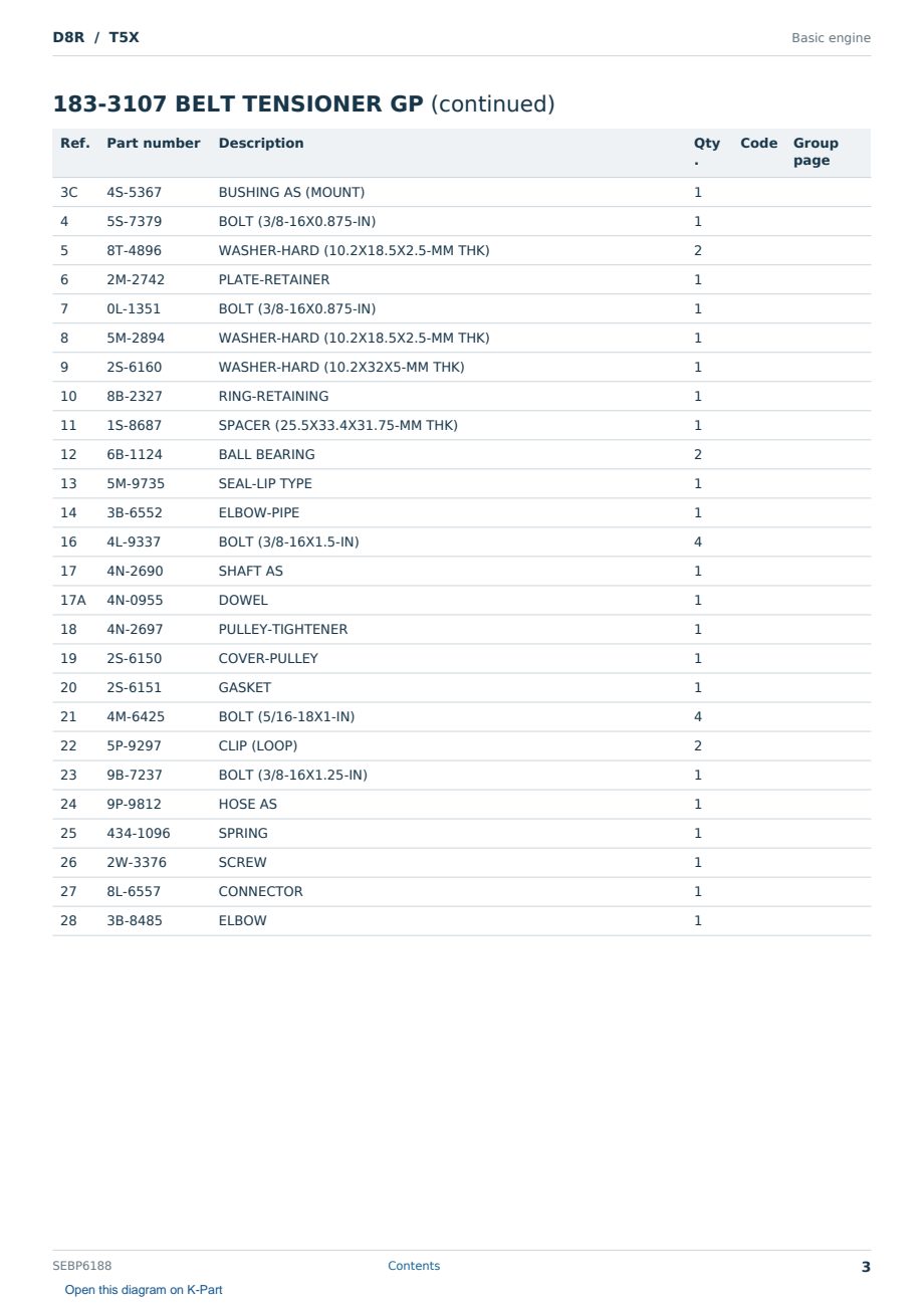 Caterpillar D8R S/N T5X Partsbook SEBP6188 (English) - sample page 3 of 10 Caterpillar D8R S/N T5X Partsbook SEBP6188 (English) - sample page 3 of 10