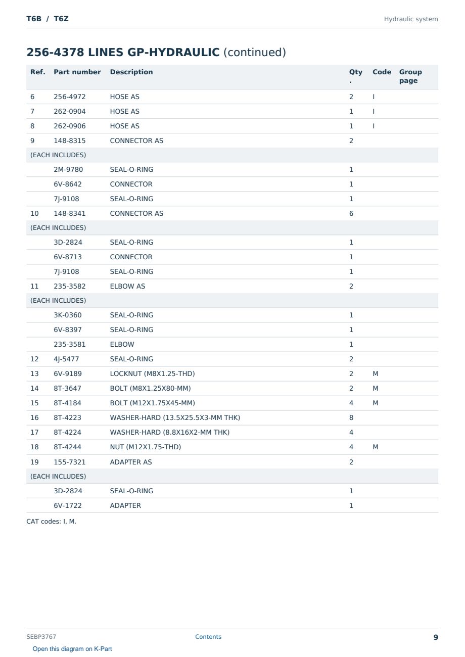 Caterpillar T6B S/N T6Z Partsbook SEBP3767 (English) - sample page 9 of 10 Caterpillar T6B S/N T6Z Partsbook SEBP3767 (English) - sample page 9 of 10
