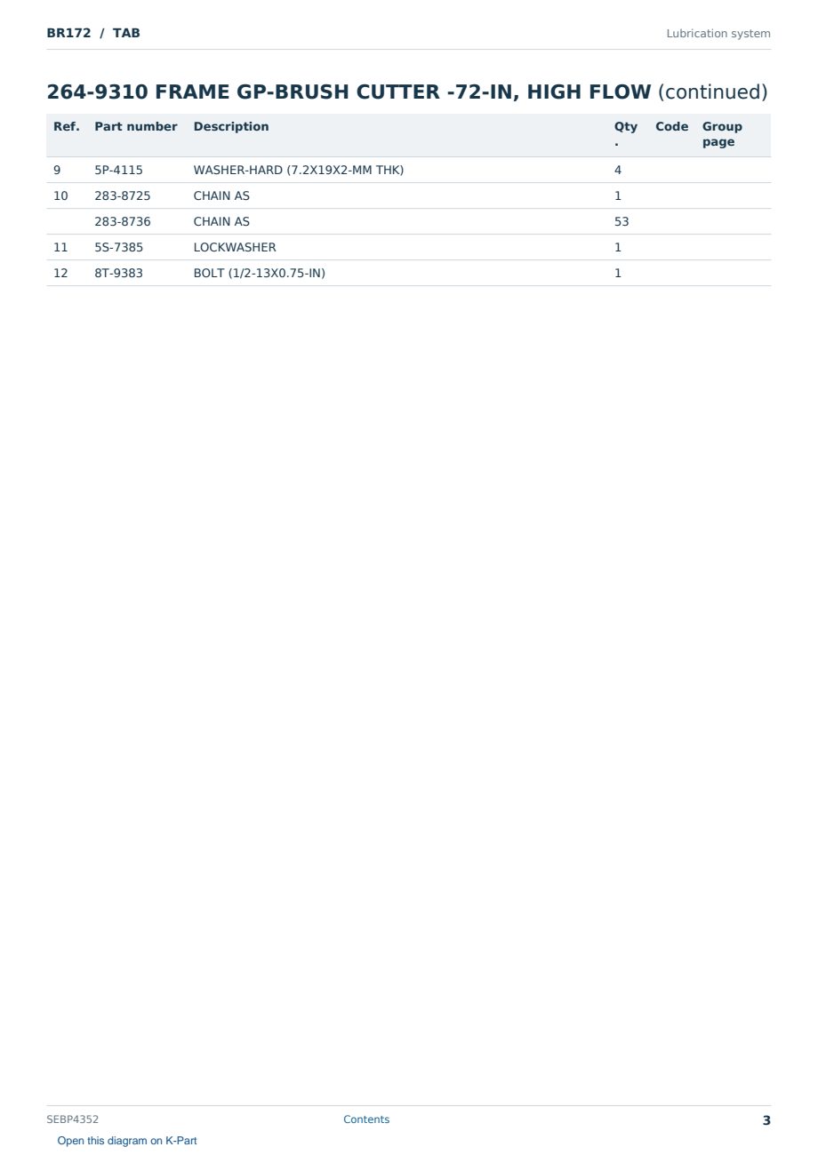 Caterpillar BR172 S/N TAB Partsbook SEBP4352 (English) - sample page 3 of 10 Caterpillar BR172 S/N TAB Partsbook SEBP4352 (English) - sample page 3 of 10