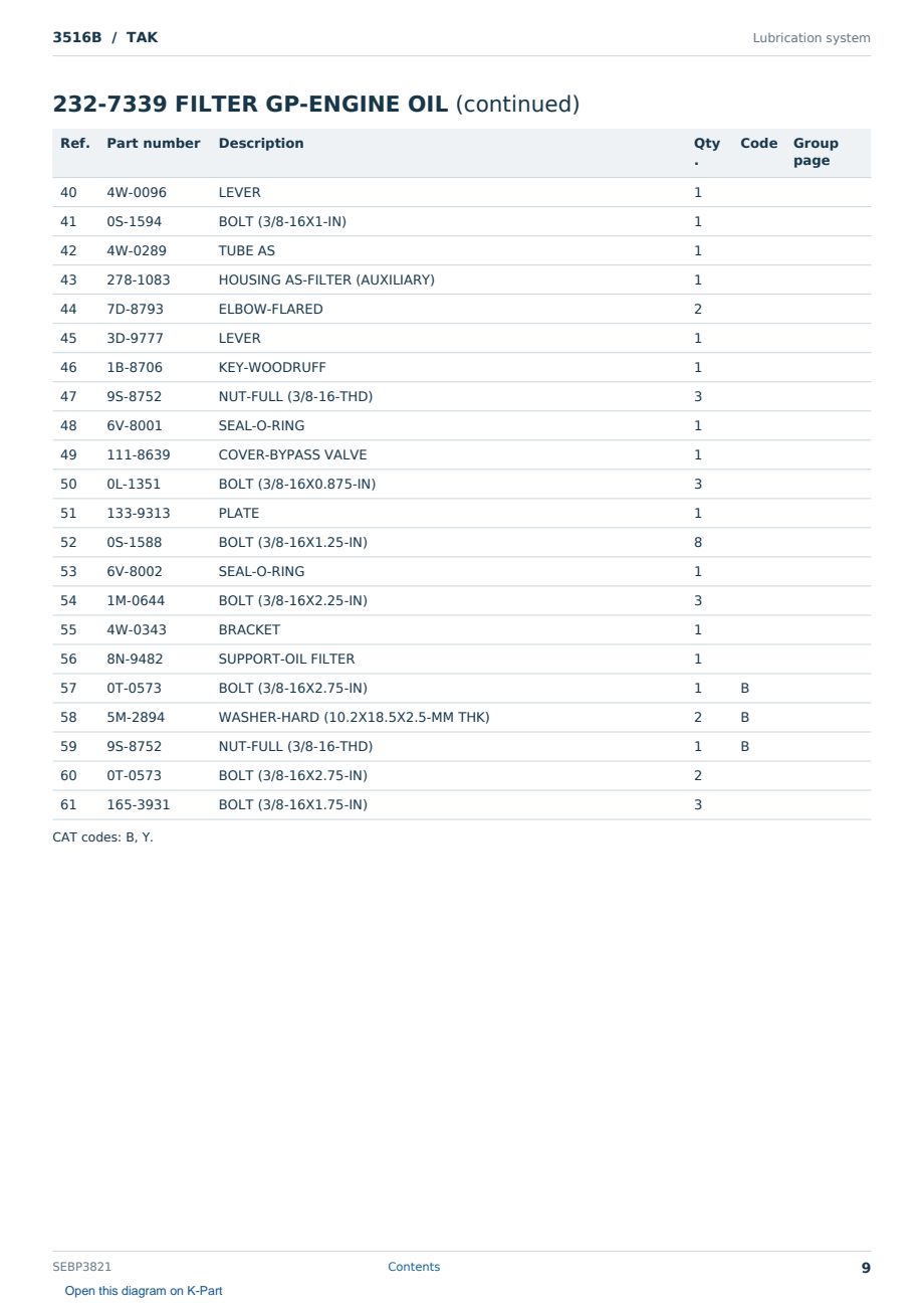 Caterpillar 3516B S/N TAK Partsbook SEBP3821 (English) - sample page 9 of 10 Caterpillar 3516B S/N TAK Partsbook SEBP3821 (English) - sample page 9 of 10