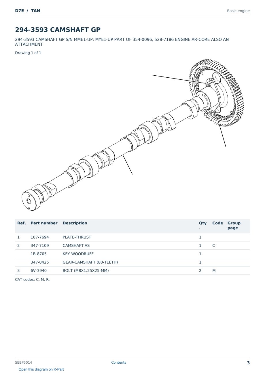 Caterpillar D7E S/N TAN Partsbook SEBP5014 (English) - sample page 3 of 10 Caterpillar D7E S/N TAN Partsbook SEBP5014 (English) - sample page 3 of 10