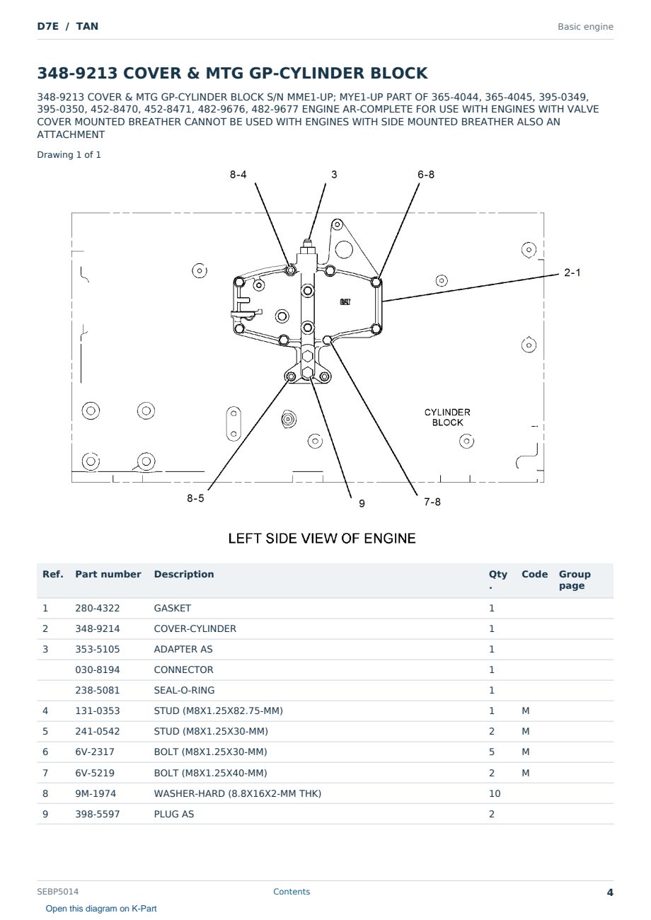 Caterpillar D7E S/N TAN Partsbook SEBP5014 (English) - sample page 4 of 10 Caterpillar D7E S/N TAN Partsbook SEBP5014 (English) - sample page 4 of 10
