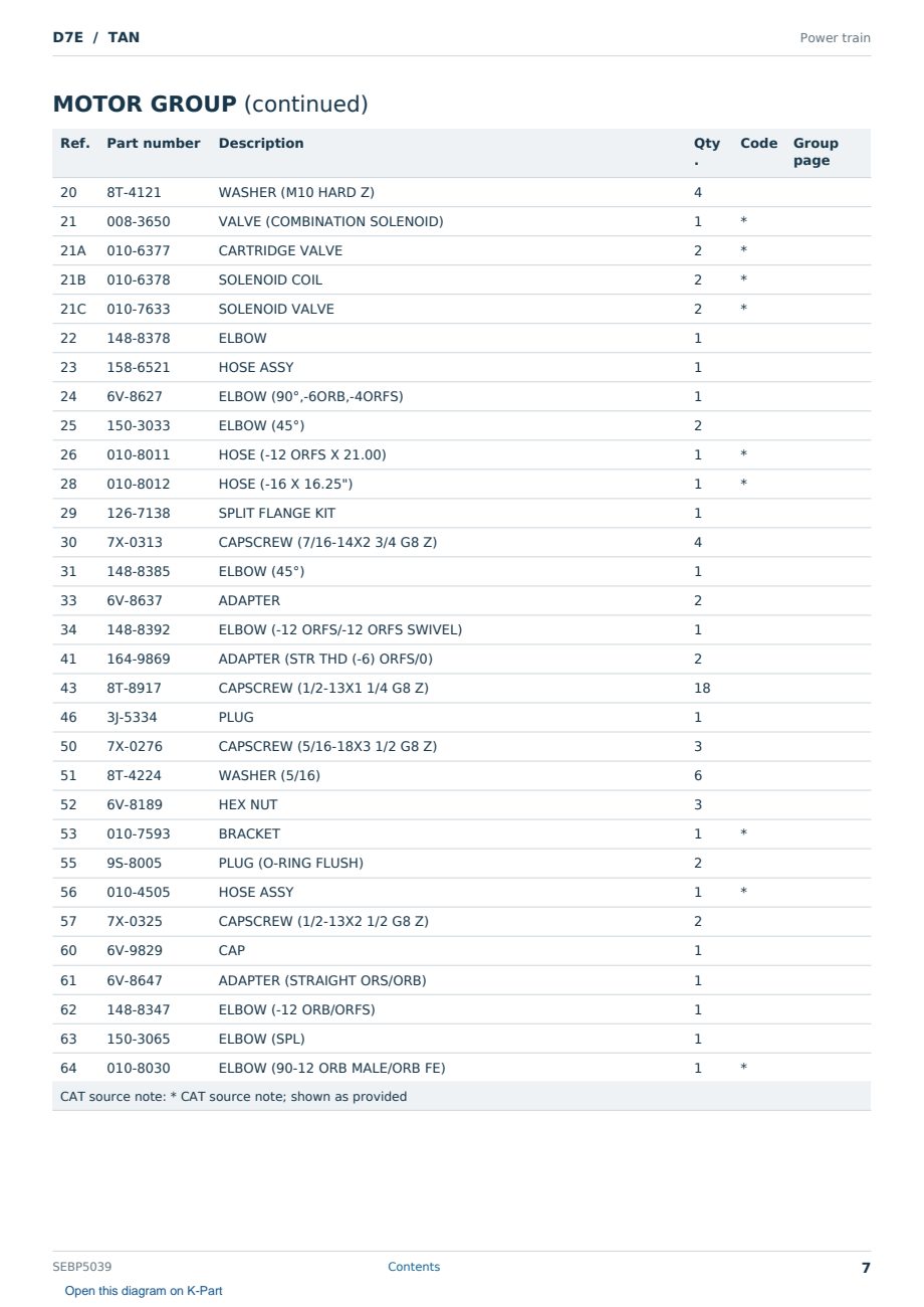 Caterpillar D7E S/N TAN Partsbook SEBP5039 (English) - sample page 7 of 10 Caterpillar D7E S/N TAN Partsbook SEBP5039 (English) - sample page 7 of 10
