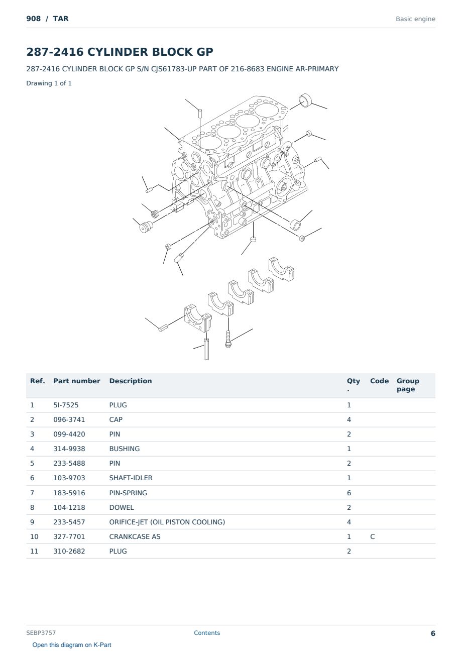 Caterpillar 908 S/N TAR Partsbook SEBP3757 (English) - sample page 6 of 10 Caterpillar 908 S/N TAR Partsbook SEBP3757 (English) - sample page 6 of 10