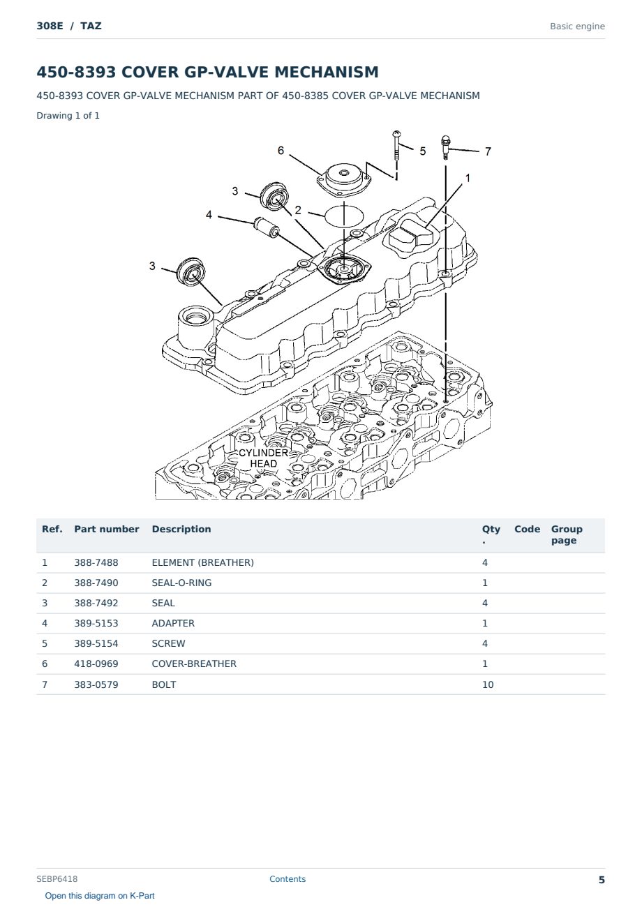 Caterpillar 308E S/N TAZ Partsbook SEBP6418 (English) - sample page 5 of 10 Caterpillar 308E S/N TAZ Partsbook SEBP6418 (English) - sample page 5 of 10