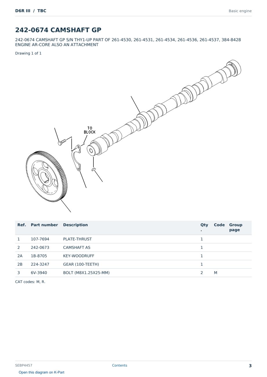 Caterpillar D6R III S/N TBC Partsbook SEBP4457 (English) - sample page 3 of 10 Caterpillar D6R III S/N TBC Partsbook SEBP4457 (English) - sample page 3 of 10
