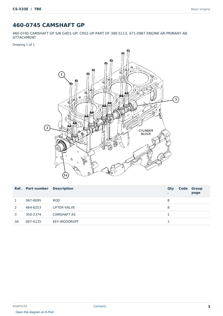 Caterpillar CS-533E S/N TBE Partsbook KEBP0334 (English) - sample page 3 of 10 Caterpillar CS-533E S/N TBE Partsbook KEBP0334 (English) - sample page 3 of 10