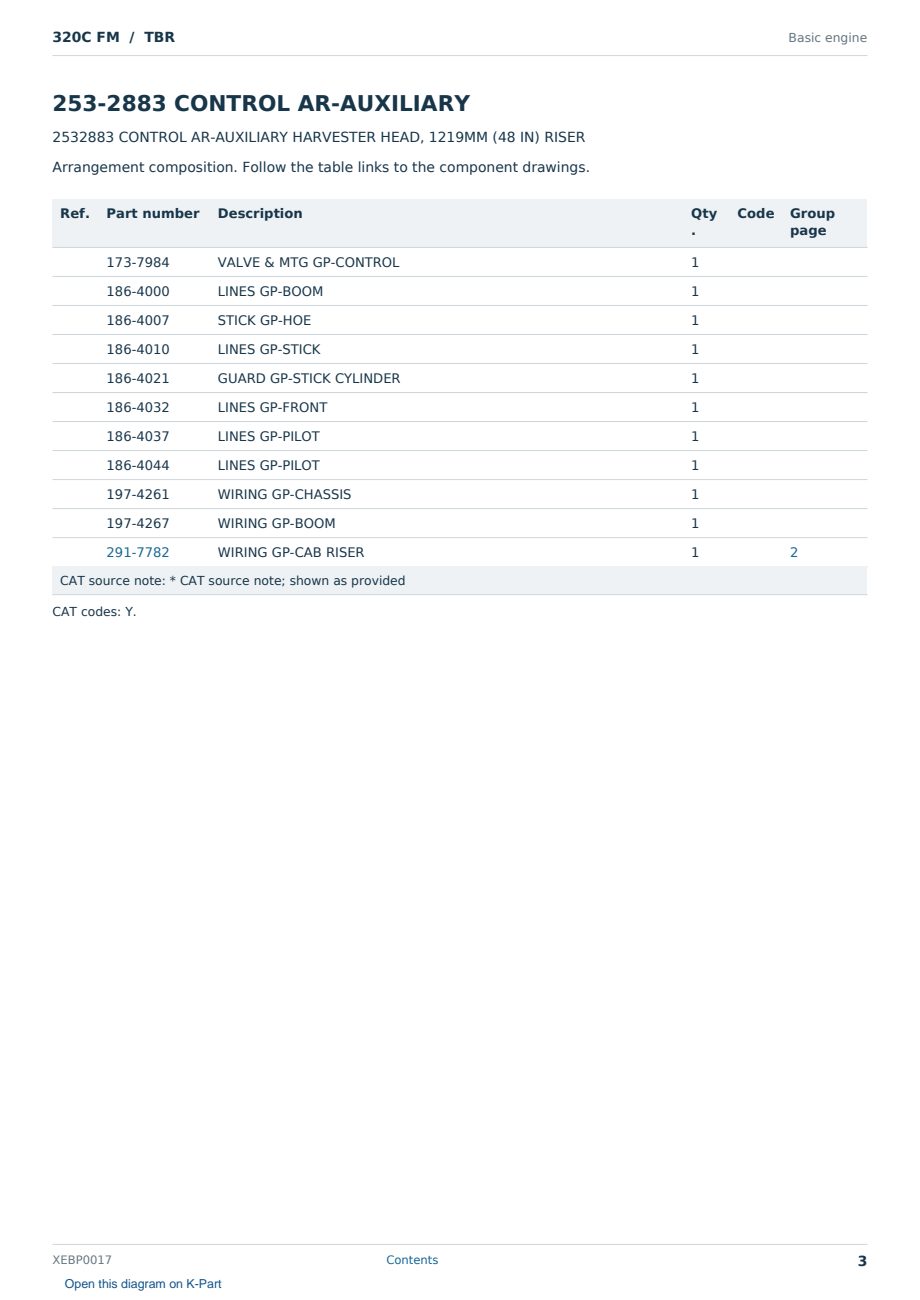 Caterpillar 320C FM S/N TBR Partsbook XEBP0017 (English) - sample page 3 of 3 Caterpillar 320C FM S/N TBR Partsbook XEBP0017 (English) - sample page 3 of 3