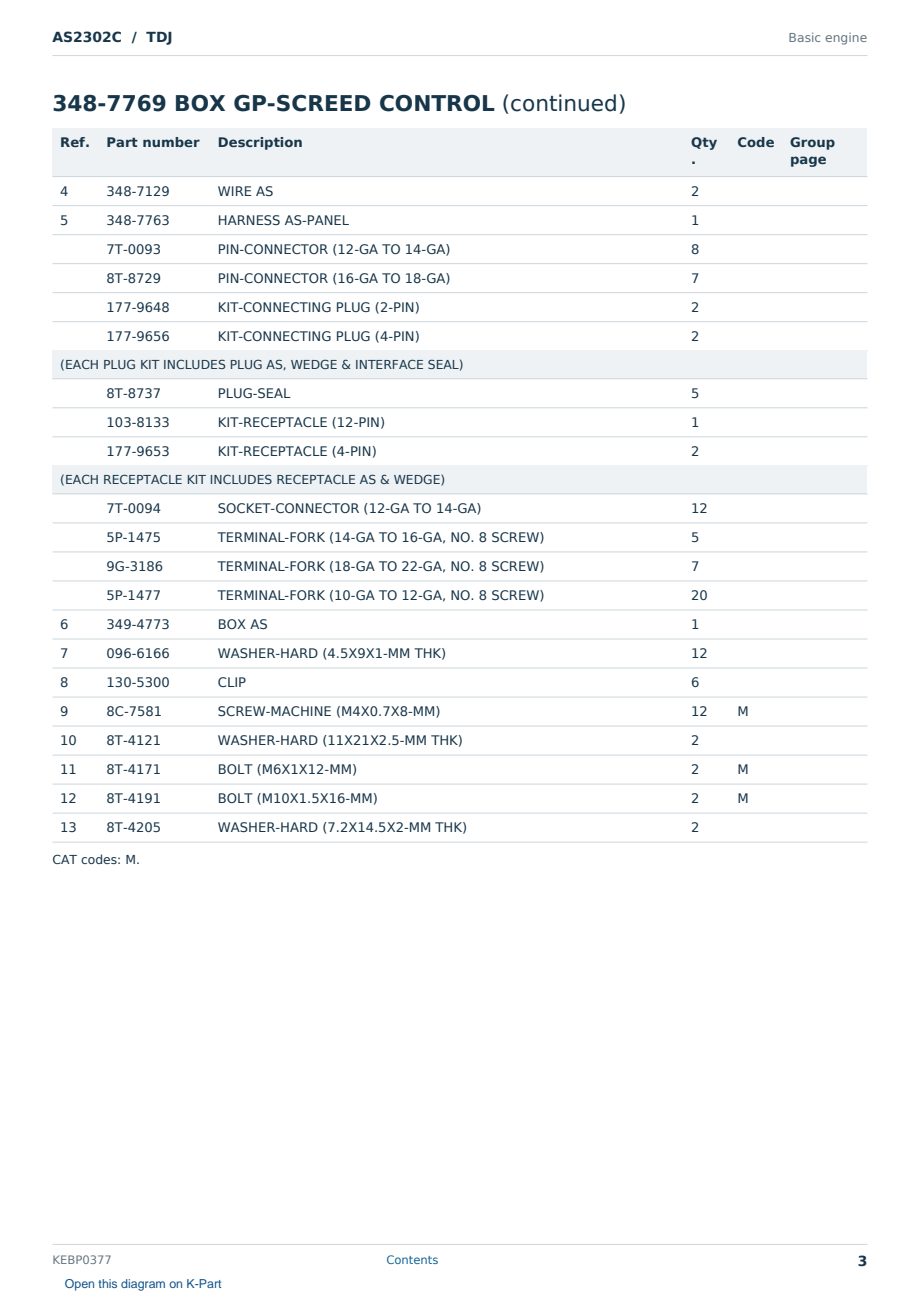 Caterpillar AS2302C S/N TDJ Partsbook KEBP0377 (English) - sample page 3 of 10 Caterpillar AS2302C S/N TDJ Partsbook KEBP0377 (English) - sample page 3 of 10