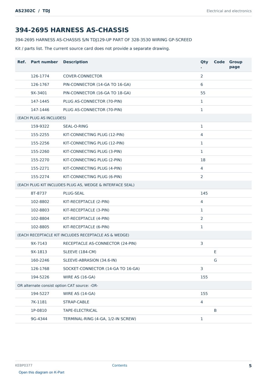 Caterpillar AS2302C S/N TDJ Partsbook KEBP0377 (English) - sample page 5 of 10 Caterpillar AS2302C S/N TDJ Partsbook KEBP0377 (English) - sample page 5 of 10