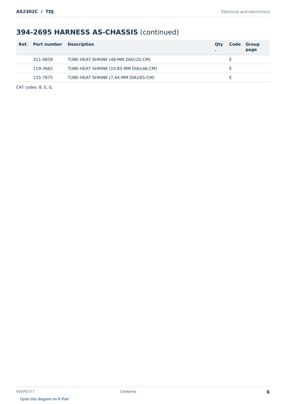 Caterpillar AS2302C S/N TDJ Partsbook KEBP0377 (English) - sample page 6 of 10 Caterpillar AS2302C S/N TDJ Partsbook KEBP0377 (English) - sample page 6 of 10