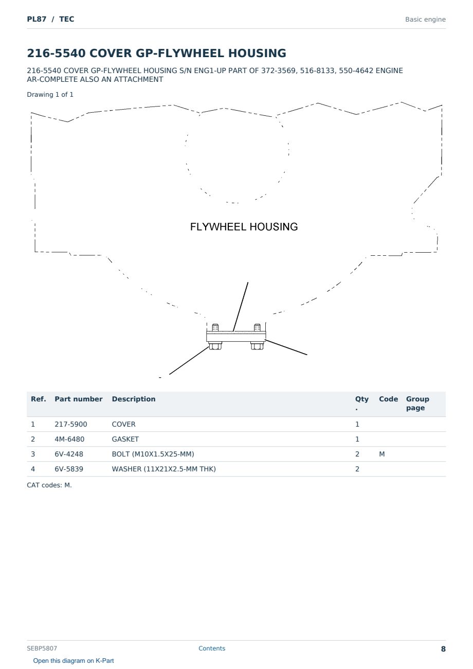 Caterpillar PL87 S/N TEC Partsbook SEBP5807 (English) - sample page 8 of 10 Caterpillar PL87 S/N TEC Partsbook SEBP5807 (English) - sample page 8 of 10