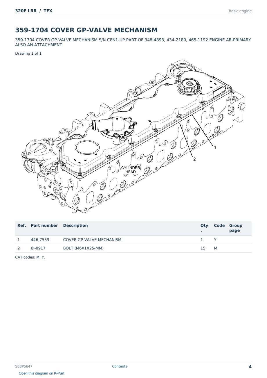 Caterpillar 320E LRR S/N TFX Partsbook SEBP5647 (English) - sample page 4 of 10 Caterpillar 320E LRR S/N TFX Partsbook SEBP5647 (English) - sample page 4 of 10