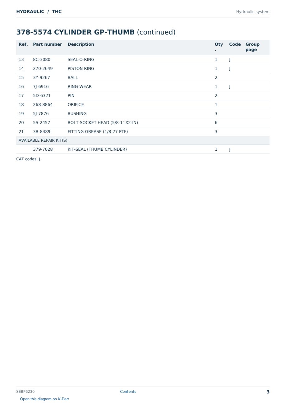 Caterpillar HYDRAULIC S/N THC Partsbook SEBP6230 (English) - sample page 3 of 10 Caterpillar HYDRAULIC S/N THC Partsbook SEBP6230 (English) - sample page 3 of 10